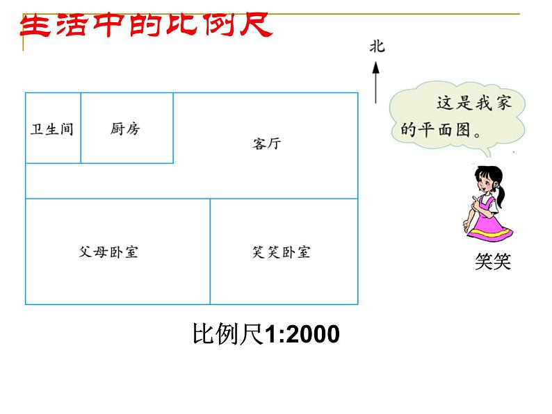 青岛版六下数学 4.1比例尺 课件07