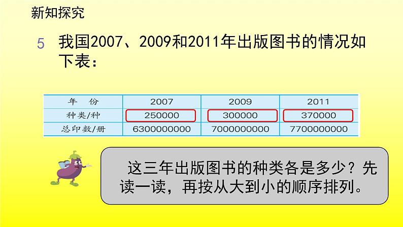 苏教版小学数学四下 2.5多位数改写和比较数的大小 课件第4页