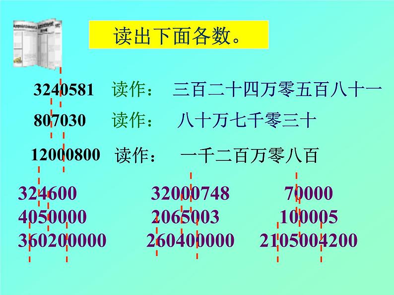 苏教版小学数学四下 2.7整理与练习 课件第4页