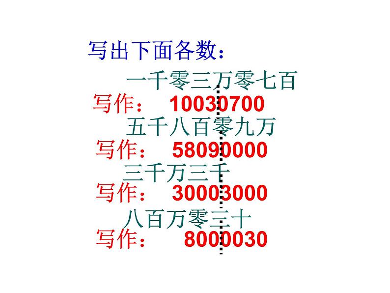 苏教版小学数学四下 2.7整理与练习 课件第5页