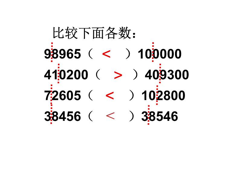 苏教版小学数学四下 2.7整理与练习 课件第7页