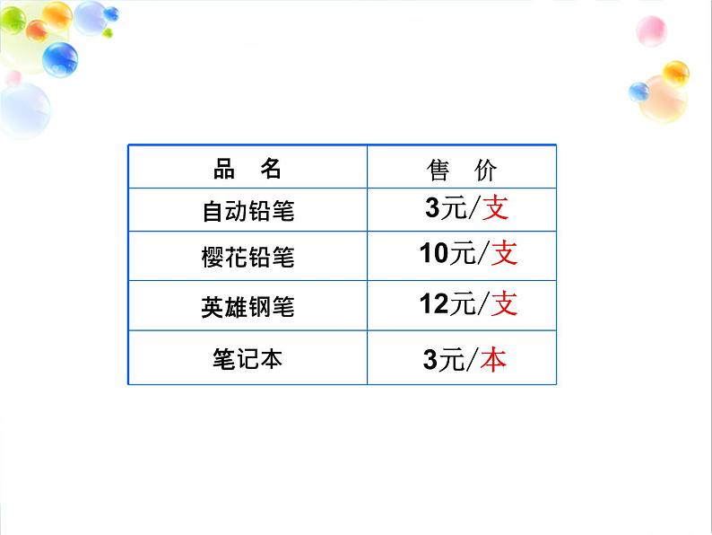 苏教版小学数学四下 3.2常见的数量关系 课件04