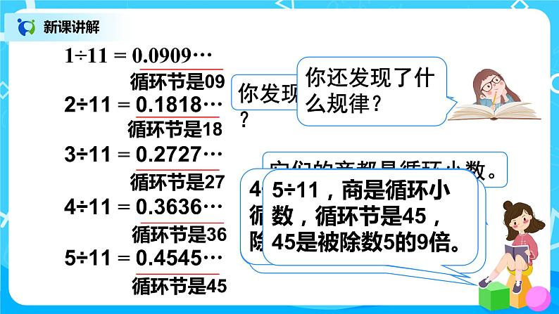 人教版五年级上册3.7《用计算器探索规律》课件+课件06