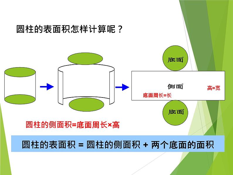 苏教版六下数学 2.9整理与练习 课件第4页