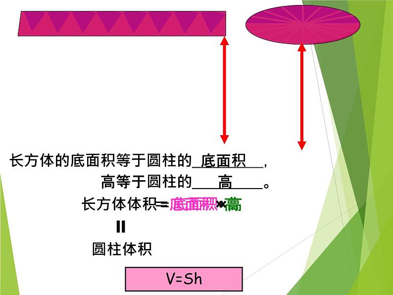 苏教版六下数学 2.9整理与练习 课件第5页