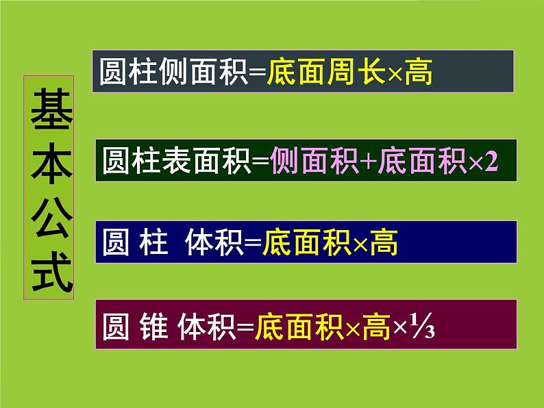 苏教版六下数学 2.9整理与练习 课件第8页