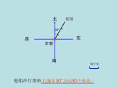 苏教版六下数学 5.2在平面图上表示物体的位置 课件