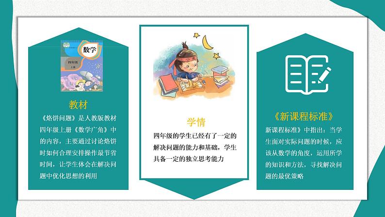 烙饼问题说课ppt04
