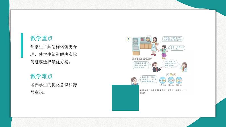 烙饼问题说课ppt06