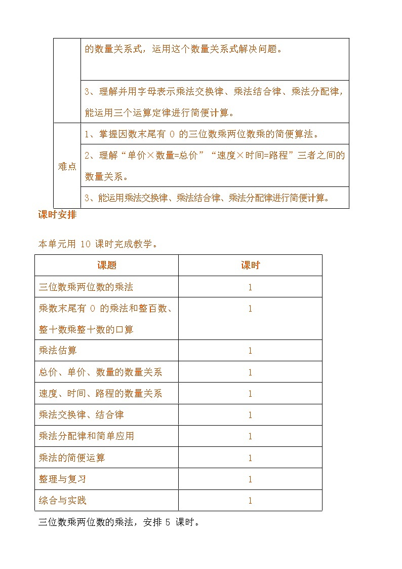 冀教版四年级数学下册《第三单元概述与课时安排》教案教学设计第2页