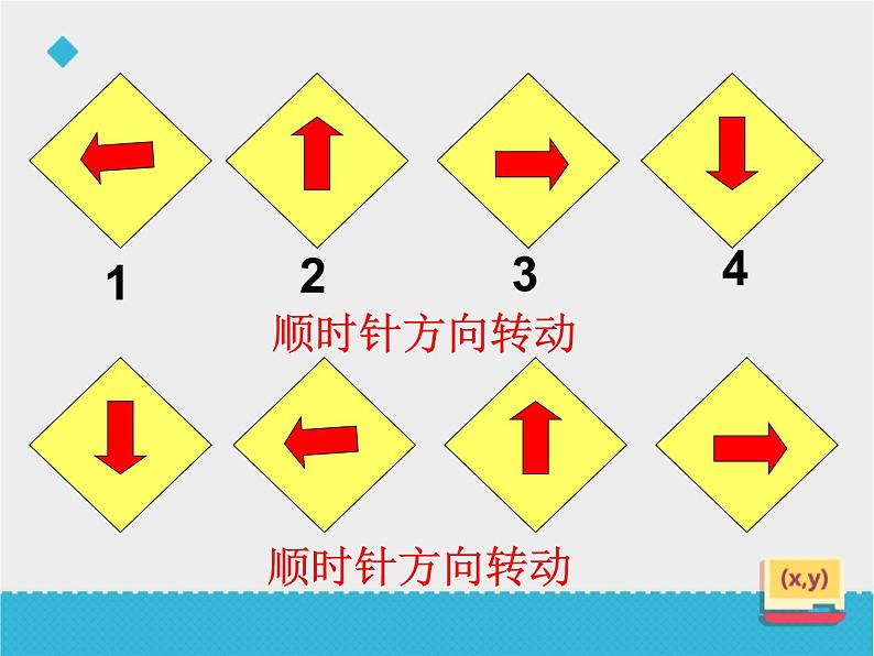 二年级下册数学课件-3.5 探索规律  ︳西师大版   (3)第3页