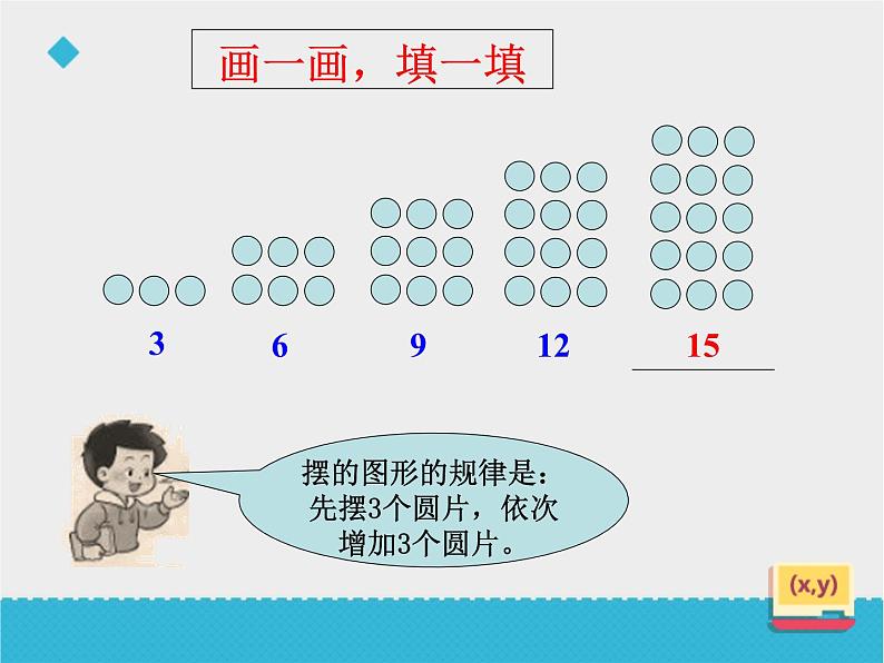 二年级下册数学课件-3.5 探索规律  ︳西师大版   (3)第8页