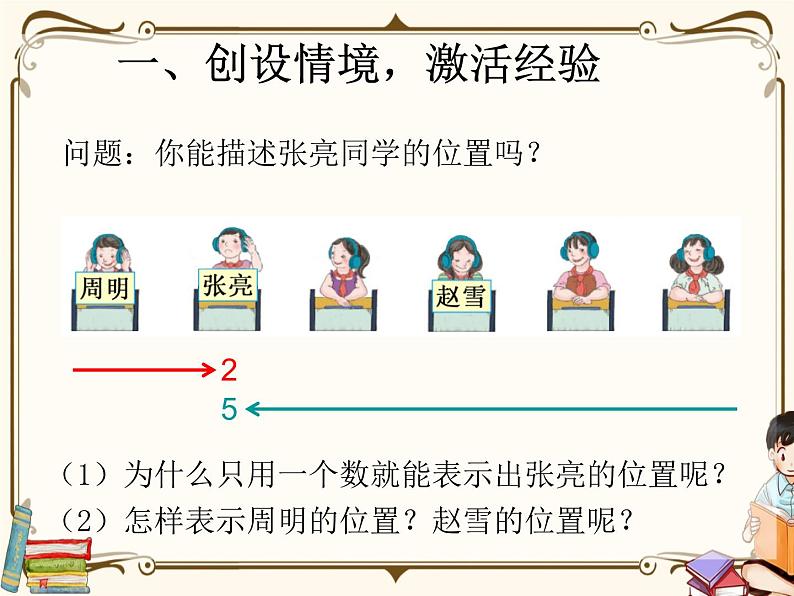 人教版五年级上册第二单元—— 2 位置 第1课时    位置（1）课件PPT第2页