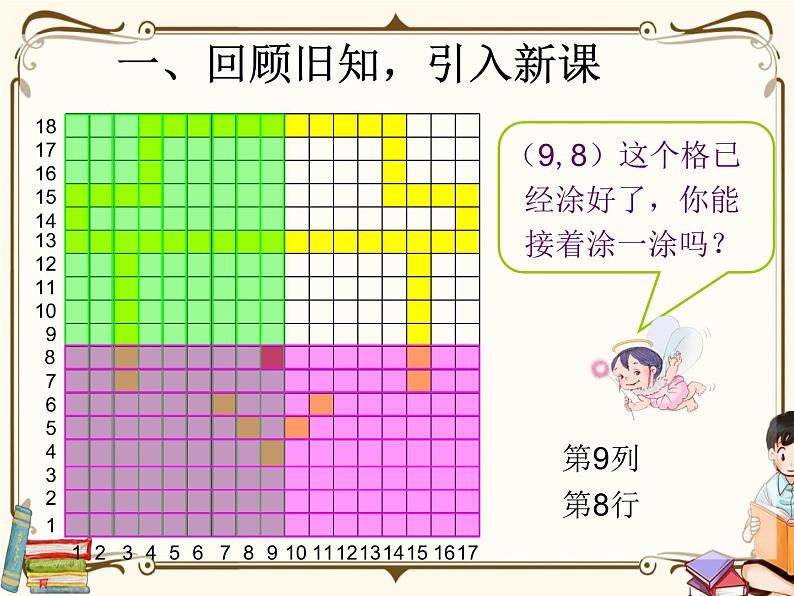 人教版五年级上册第二单元—— 2 位置 第2课时    位置（2）课件PPT02