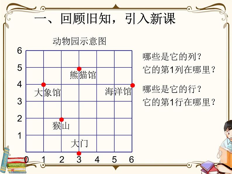 人教版五年级上册第二单元—— 2 位置 第2课时    位置（2）课件PPT04