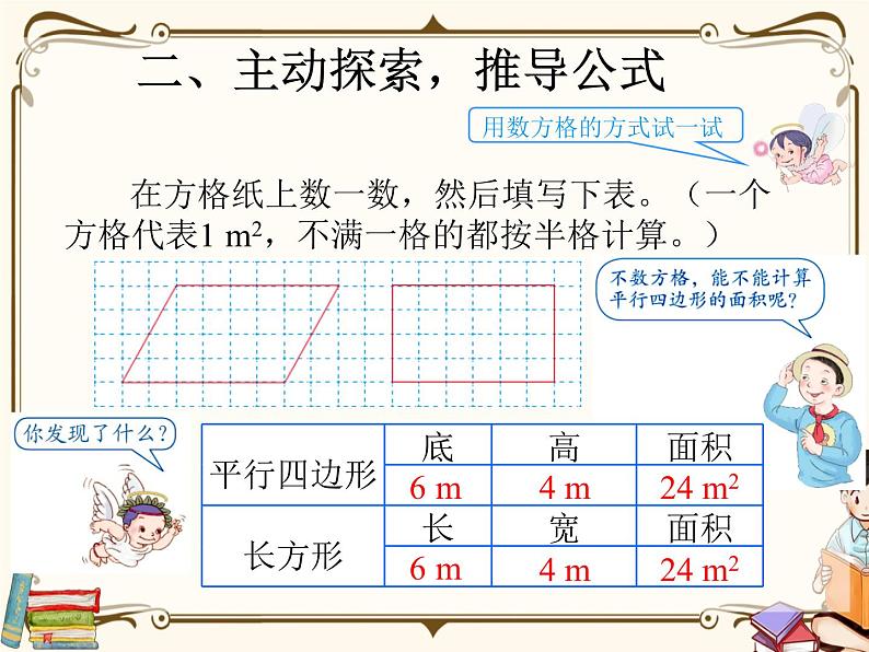 人教版五年级上册第六单元—— 6 多边形的面积 第1课时    平行四边形的面积课件PPT05