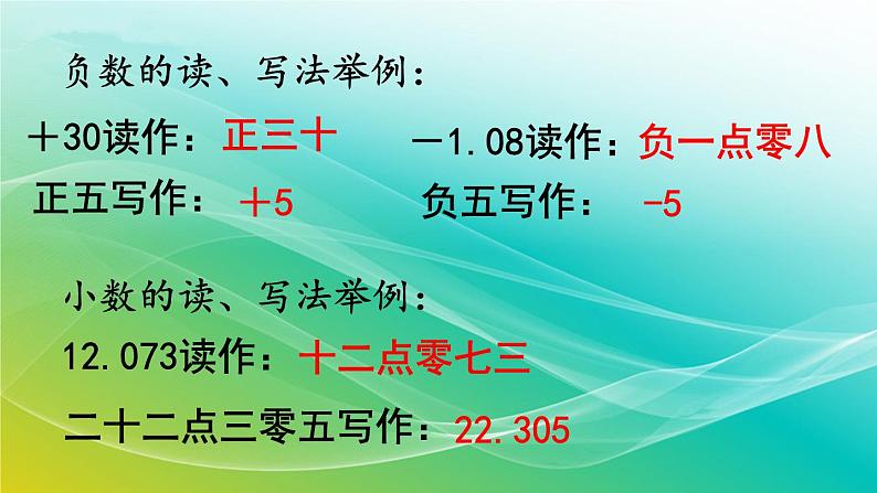 小学数学苏教版六年级下册 7.1.1 整数、小数的认识 精编课件第8页