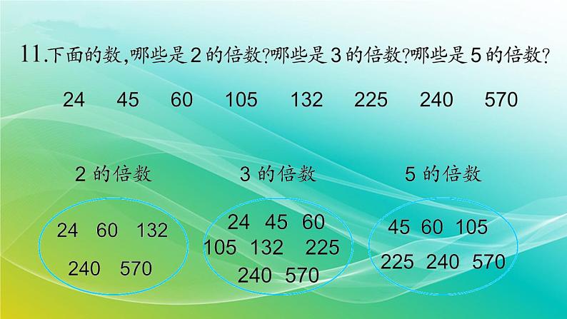 小学数学苏教版六年级下册 7.1.2 因数和倍数 精编课件第7页