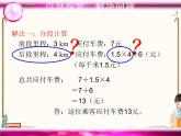 人教版五年级上册第一单元—— 1 小数乘法 第7课时    解决问题（2）课件PPT