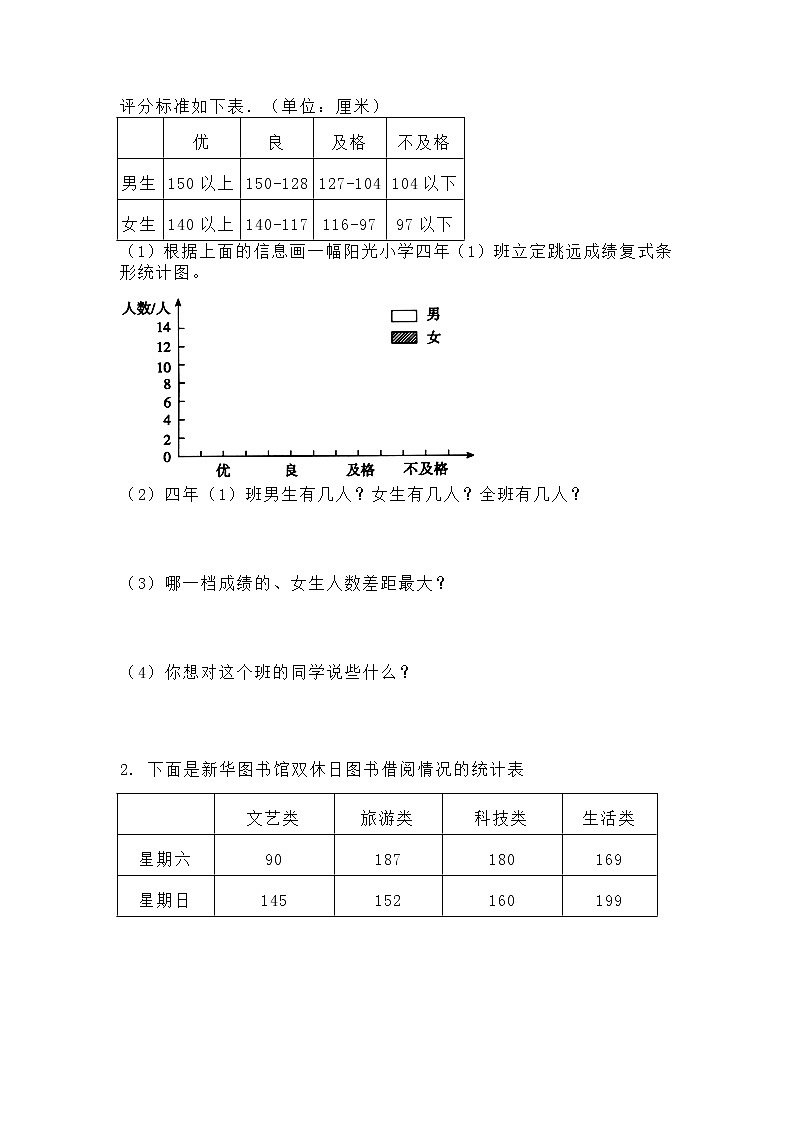 冀教版四年级下册第7单元 复式条形统计图 讲义+练习（含答案）第3页