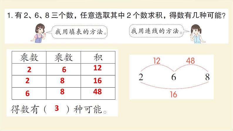 人教版二年级数学上册第2课时组合作业课件第3页