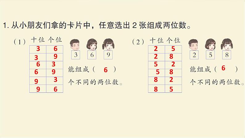 人教版二年级数学上册第1课时排列作业课件第3页