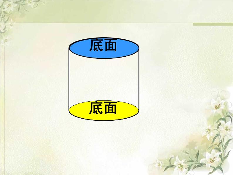 六年级下册数学课件－2.1圆柱和圆锥的认识 ｜苏教版第5页