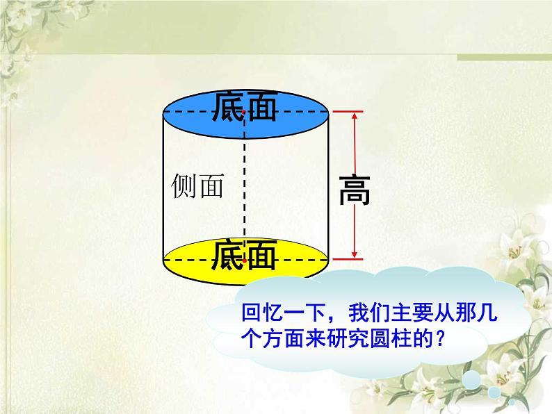 六年级下册数学课件－2.1圆柱和圆锥的认识 ｜苏教版第8页