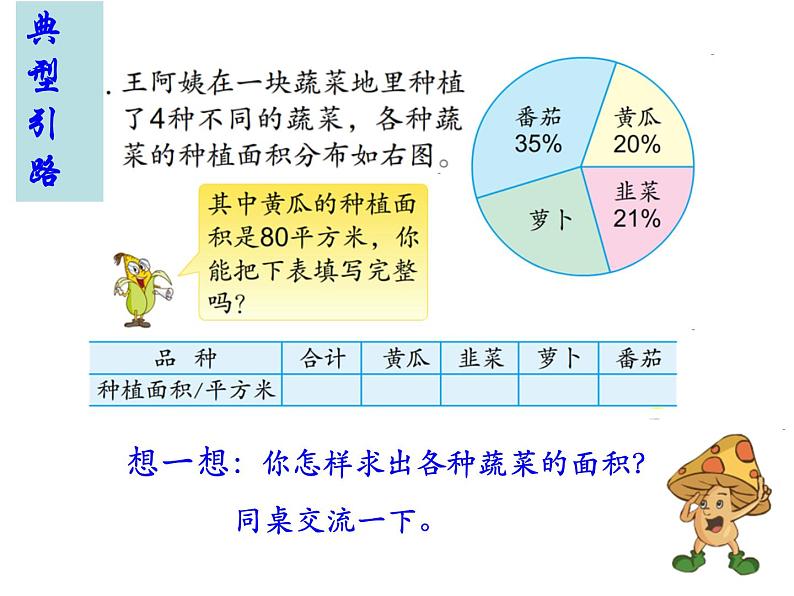 六年级下册数学课件－1.3 扇形统计图和选择统计图 ｜苏教版05