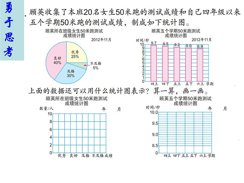 六年级下册数学课件－1.3 扇形统计图和选择统计图 ｜苏教版06