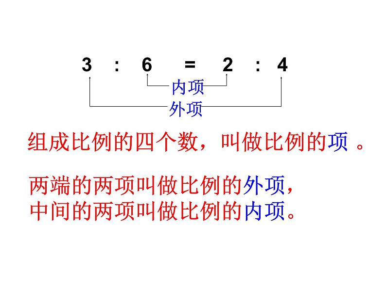 六年级下册数学课件－4.3 比例的基本性质 ｜苏教版第4页