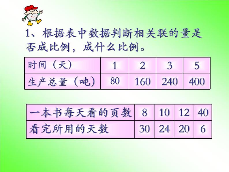 六年级下册数学课件－6.4 正比例和反比例练习 ｜苏教版03