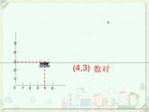 六年级下册数学课件－5.1 用方向和距离描述位置 ｜苏教版