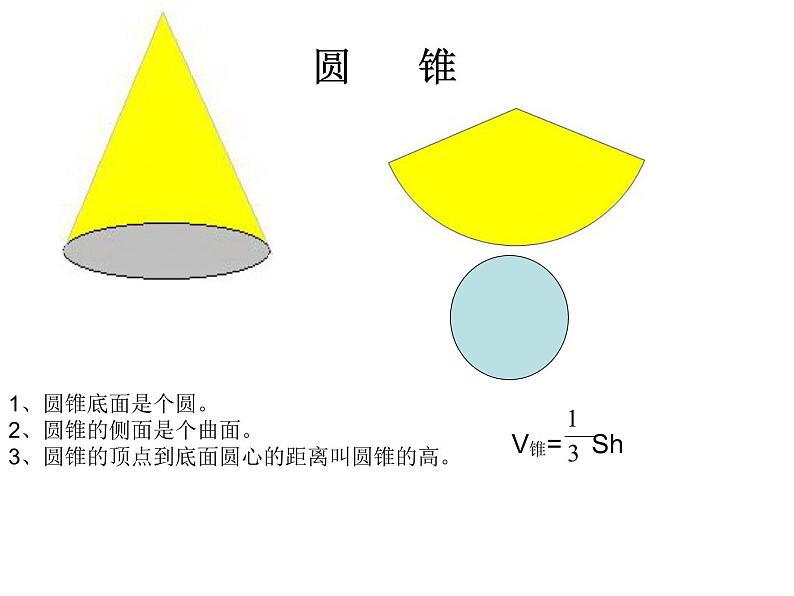 六年级下册数学课件－2.9 整理与复习 ｜苏教版04