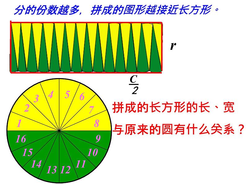 六年级下册数学课件－2.4 圆柱的体积 ｜苏教版第4页