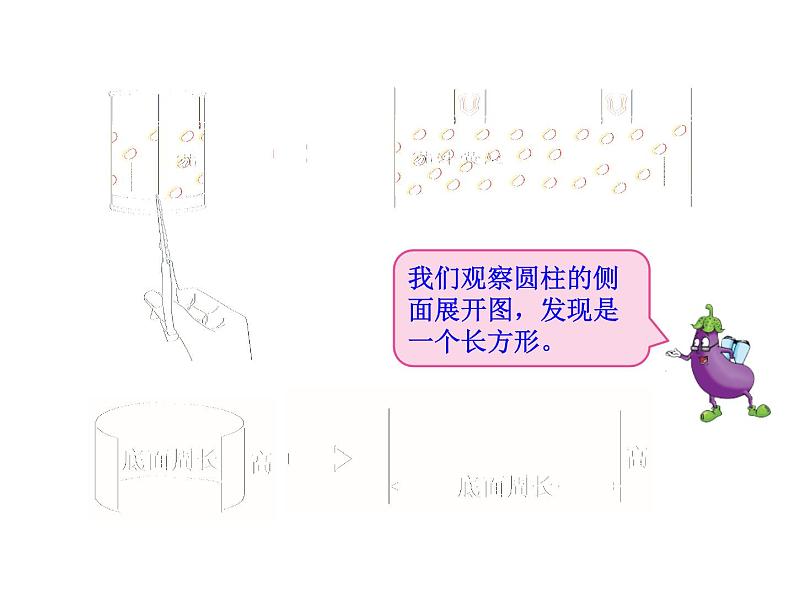 六年级下册数学课件－2.2圆柱的表面积 ｜苏教版04