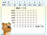 六年级下册数学课件－6.2 正比例图像 ｜苏教版