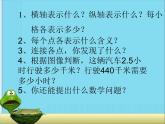 六年级下册数学课件－6.2 正比例图像 ｜苏教版