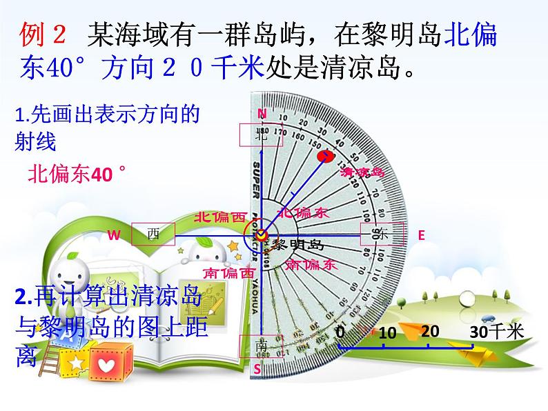 六年级下册数学课件－5.2 在平面图上表示物体的位置 ｜苏教版第5页