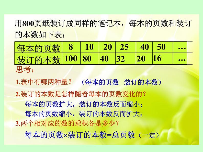 六年级下册数学课件－6.3 反比例的意义 ｜苏教版第4页