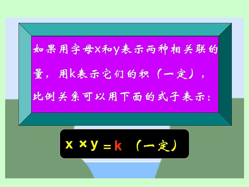 六年级下册数学课件－6.3 反比例的意义 ｜苏教版第8页