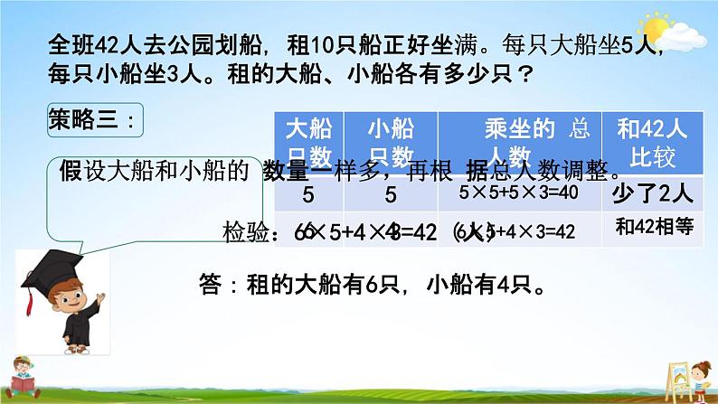 苏教版六年级数学下册《3-2 解决问题的策略（2）》课堂教学课件第5页