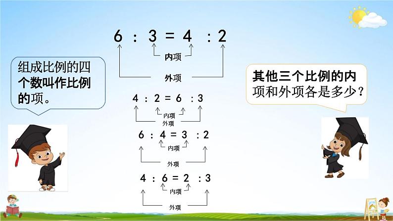 苏教版六年级数学下册《4-4 比例的基本性质》课堂教学课件第7页