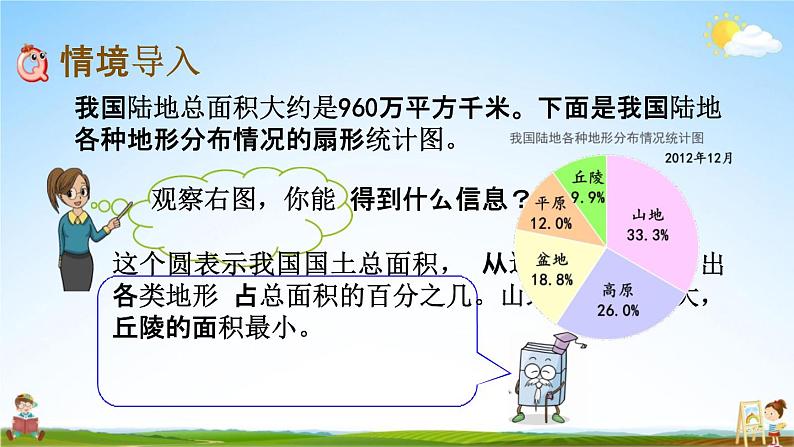 苏教版六年级数学下册《1-1 扇形统计图》课堂教学课件第2页