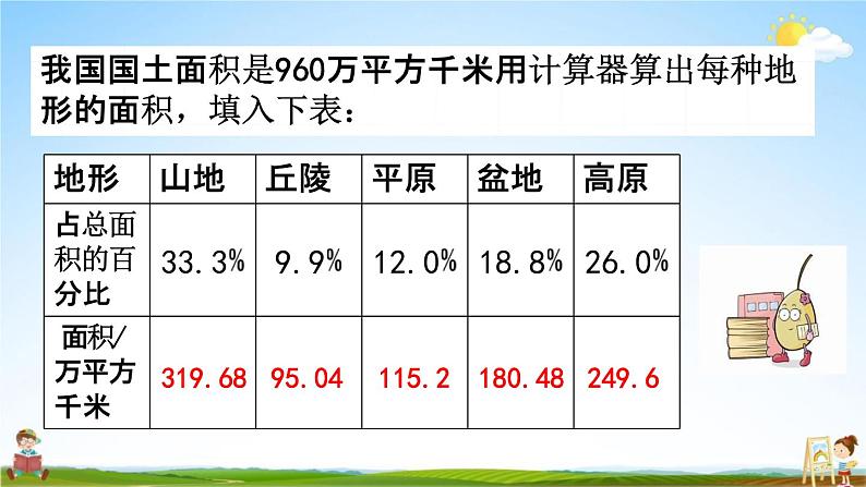 苏教版六年级数学下册《1-1 扇形统计图》课堂教学课件第6页