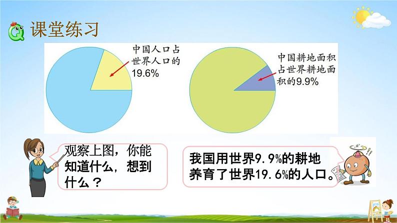 苏教版六年级数学下册《1-1 扇形统计图》课堂教学课件第7页