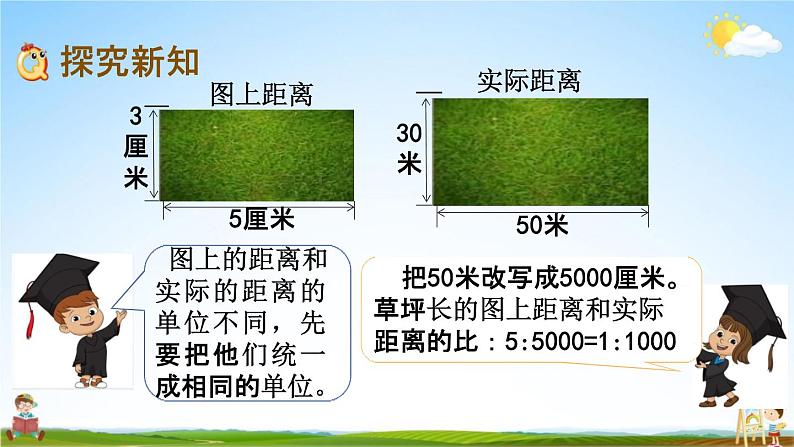 苏教版六年级数学下册《4-7 比例尺及其应用（1）》课堂教学课件第3页