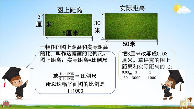 苏教版六年级数学下册《4-7 比例尺及其应用（1）》课堂教学课件第4页