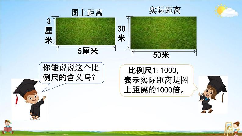 苏教版六年级数学下册《4-7 比例尺及其应用（1）》课堂教学课件第5页