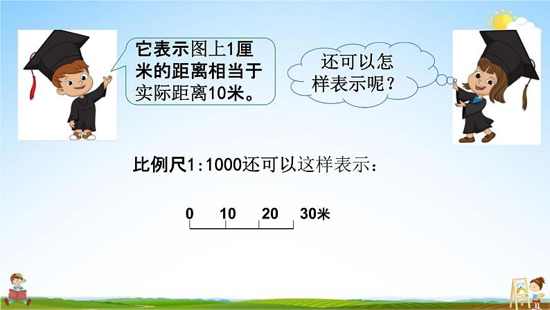 苏教版六年级数学下册《4-7 比例尺及其应用（1）》课堂教学课件第7页